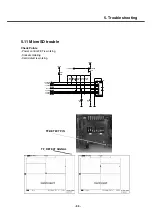 Preview for 94 page of LG Prada KE850 Service Manual