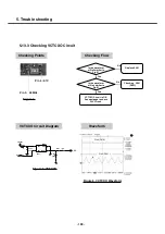 Preview for 99 page of LG Prada KE850 Service Manual