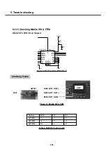 Preview for 101 page of LG Prada KE850 Service Manual