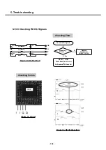 Preview for 103 page of LG Prada KE850 Service Manual