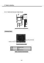 Preview for 107 page of LG Prada KE850 Service Manual