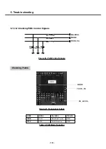 Preview for 109 page of LG Prada KE850 Service Manual