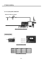 Preview for 111 page of LG Prada KE850 Service Manual