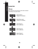 Preview for 18 page of LG PRADA LBA-T950 User Manual