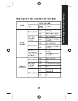 Preview for 83 page of LG PRADA LBA-T950 User Manual