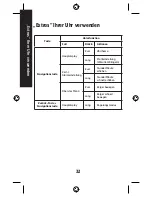 Preview for 138 page of LG PRADA LBA-T950 User Manual