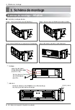 Preview for 22 page of LG PRARH0 Installation Manual