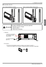 Preview for 43 page of LG PRARH0 Installation Manual