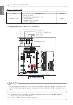 Preview for 26 page of LG PRCKD21E Installation Manual