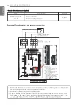 Preview for 30 page of LG PRCKD21E Installation Manual