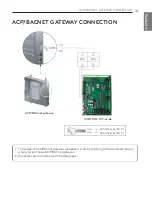 Preview for 31 page of LG PRCKD21E Installation Manual