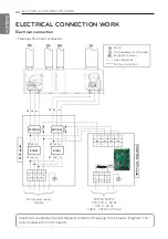 Preview for 40 page of LG PRCKD21E Installation Manual