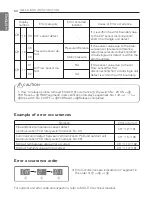 Preview for 50 page of LG PRCKD21E Installation Manual