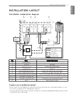 Предварительный просмотр 7 страницы LG PRCKD42E Owner'S Manual