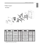 Предварительный просмотр 9 страницы LG PRCKD42E Owner'S Manual