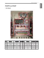 Предварительный просмотр 11 страницы LG PRCKD42E Owner'S Manual