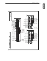 Предварительный просмотр 15 страницы LG PRCKD42E Owner'S Manual