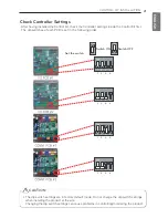 Предварительный просмотр 21 страницы LG PRCKD42E Owner'S Manual