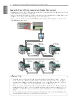 Предварительный просмотр 26 страницы LG PRCKD42E Owner'S Manual