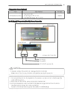 Предварительный просмотр 31 страницы LG PRCKD42E Owner'S Manual