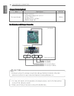 Предварительный просмотр 32 страницы LG PRCKD42E Owner'S Manual