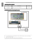 Предварительный просмотр 34 страницы LG PRCKD42E Owner'S Manual