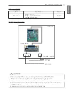 Предварительный просмотр 35 страницы LG PRCKD42E Owner'S Manual