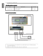 Предварительный просмотр 36 страницы LG PRCKD42E Owner'S Manual