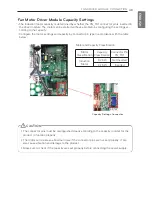 Предварительный просмотр 39 страницы LG PRCKD42E Owner'S Manual