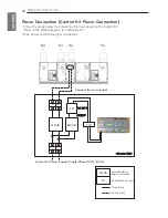 Предварительный просмотр 42 страницы LG PRCKD42E Owner'S Manual