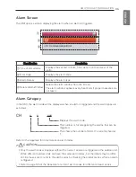 Предварительный просмотр 115 страницы LG PRCKD42E Owner'S Manual