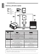 Preview for 6 page of LG PRDCA0 Installation Manual