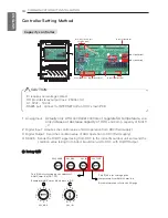 Preview for 18 page of LG PRDCA0 Installation Manual