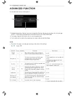 Preview for 14 page of LG PREMTA200 Owners & Installation Manual