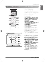 Preview for 9 page of LG PREMTB001 Owner'S Manual