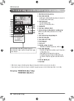 Preview for 40 page of LG PREMTB001 Owner'S Manual