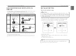 Preview for 58 page of LG PREMTB100 Owners & Installation Manual