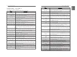 Preview for 59 page of LG PREMTB100 Owners & Installation Manual