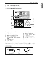 Предварительный просмотр 7 страницы LG PREMTB10U Installation & Operation Manual