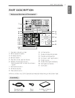 Preview for 7 page of LG PREMTB10U Installation & Operation Manual