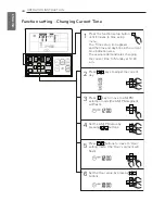 Предварительный просмотр 34 страницы LG PREMTB10U Installation & Operation Manual