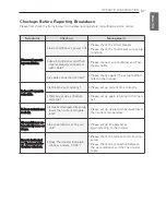 Preview for 57 page of LG PREMTB10U Installation & Operation Manual