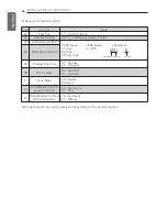 Preview for 66 page of LG PREMTB10U Installation & Operation Manual