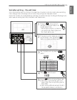 Предварительный просмотр 85 страницы LG PREMTB10U Installation & Operation Manual