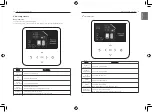 Preview for 10 page of LG PREMTW101 Owners & Installation Manual