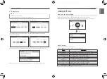 Preview for 20 page of LG PREMTW101 Owners & Installation Manual