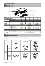 Preview for 4 page of LG PRHR Series Installation Manual