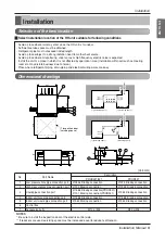 Preview for 5 page of LG PRHR Series Installation Manual