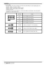 Preview for 12 page of LG PRHR Series Installation Manual