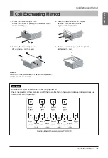 Preview for 13 page of LG PRHR Series Installation Manual